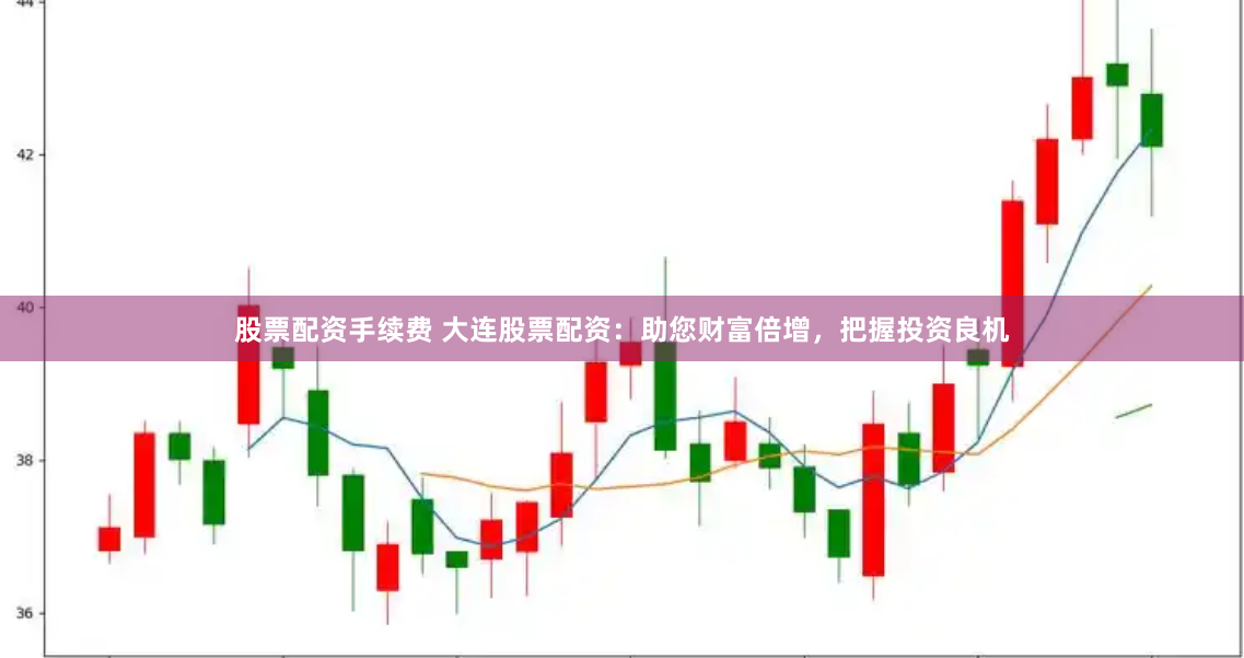 北京股票配资